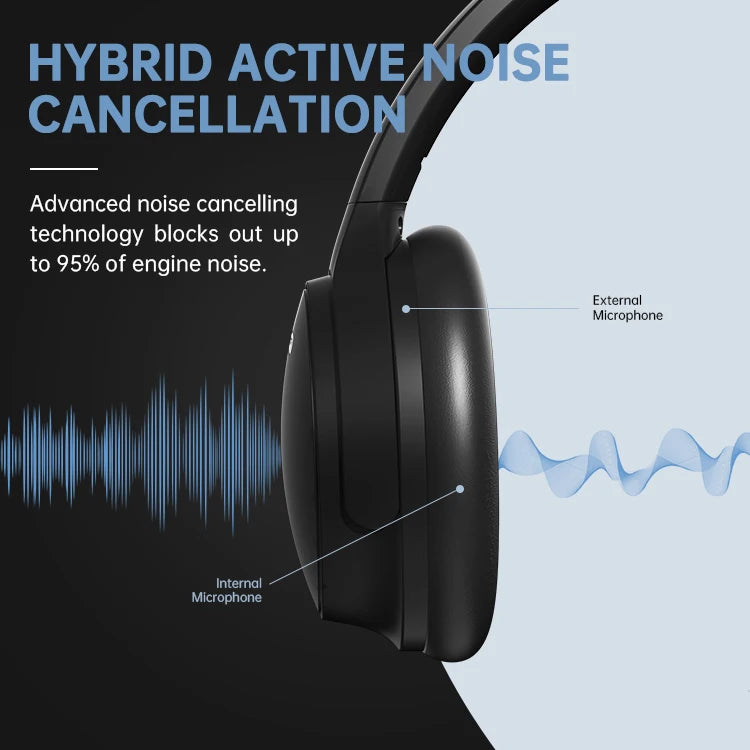 BH26 Bluetooth Noise Cancelling Headphones
