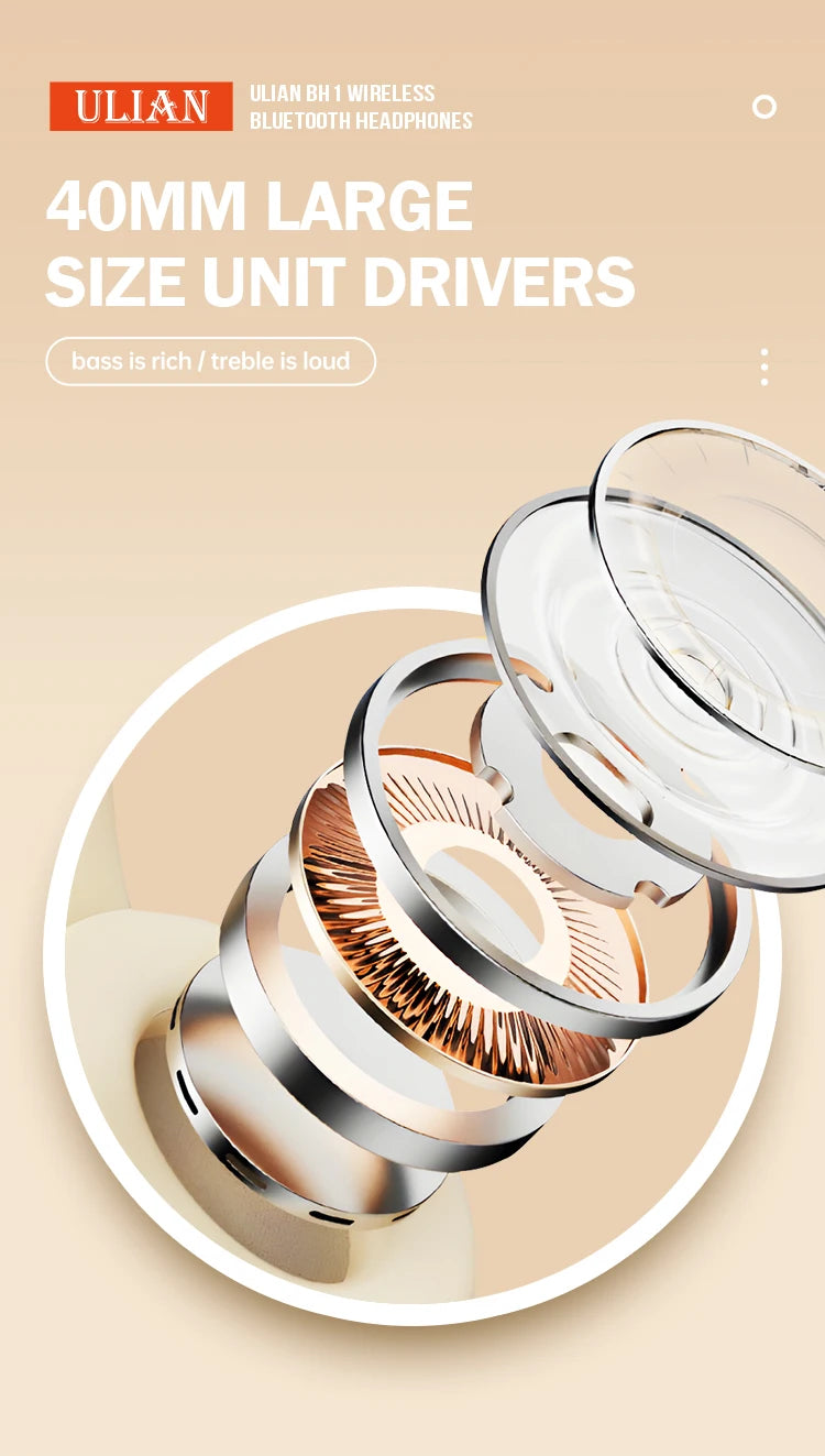 BH1 Type C Foldable Bluetooth Headphone