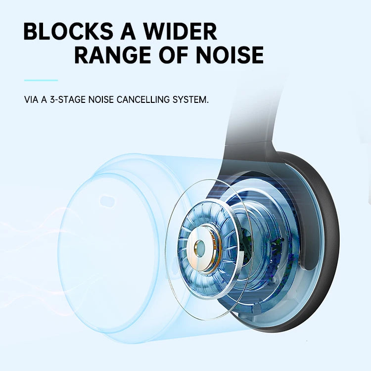 BH26 Bluetooth Noise Cancelling Headphones